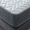 mep1-pocket spring mattress